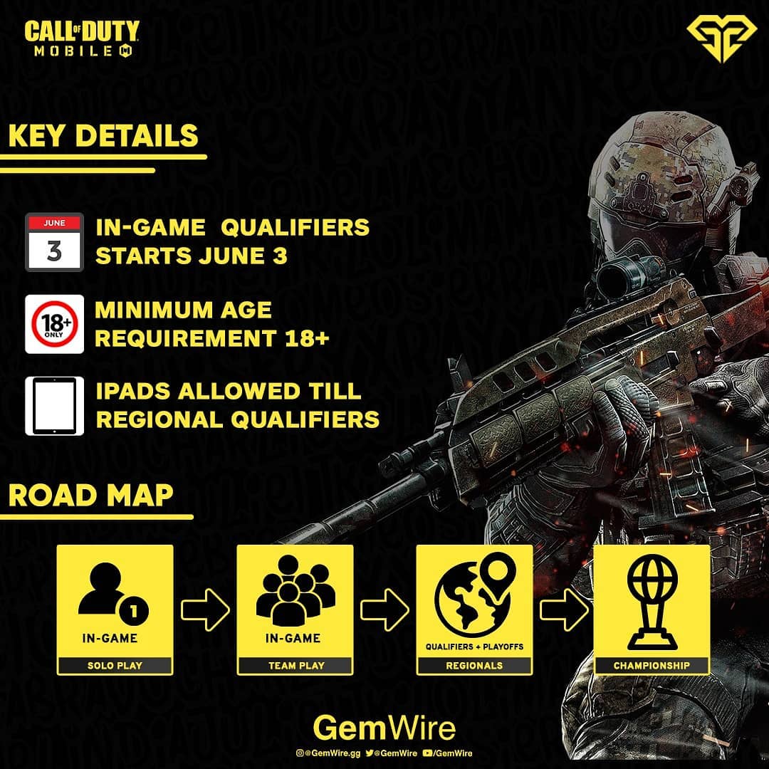 Call of Duty Mobile World Championship to begin soon.